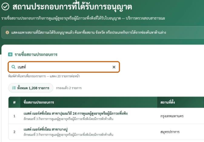 ตัวอย่างผลค้นหาคำว่า เนสท์ ในรายชื่อสถานประกอบการที่ได้รับอนุญาตของกรม สบส. พบ 2 สาขา